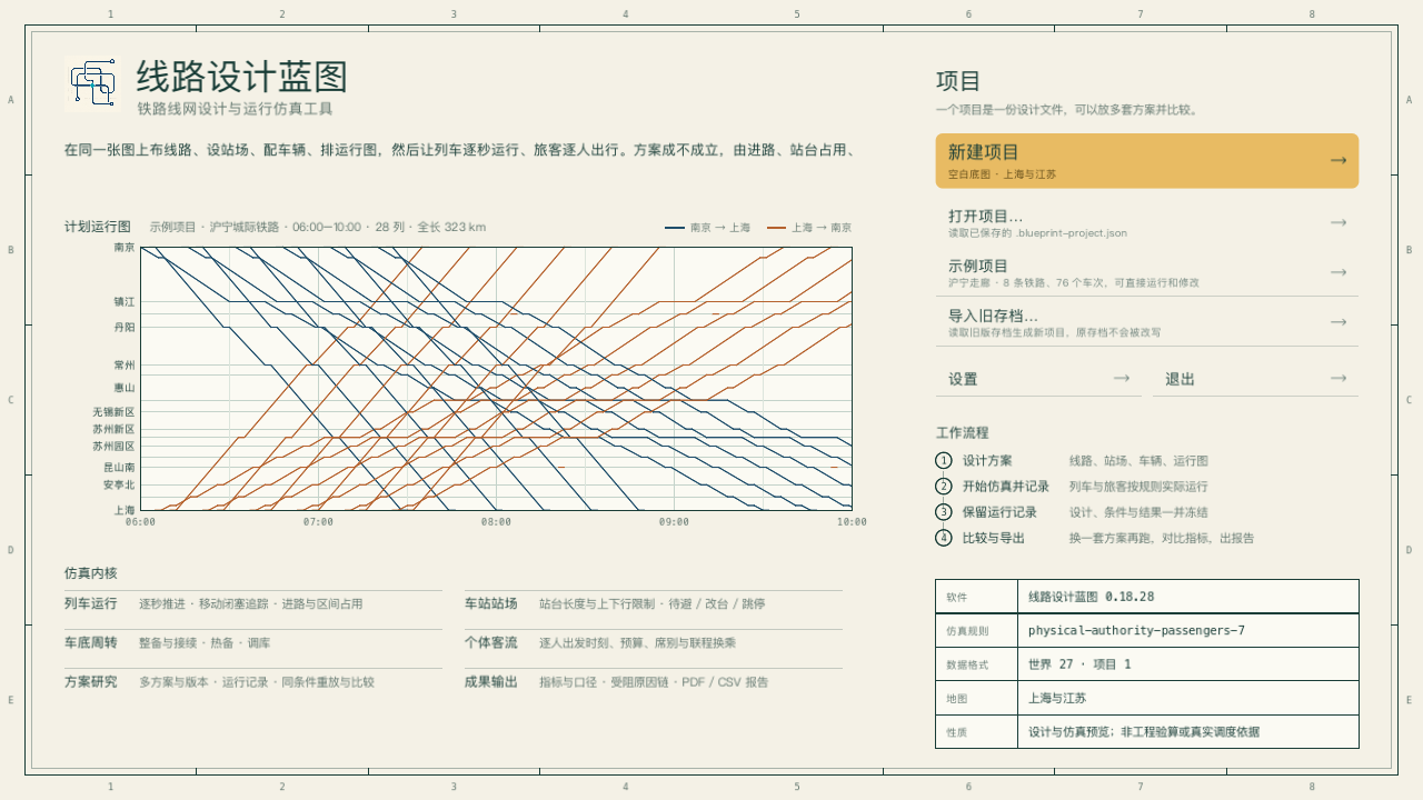 软件首页：一张工程图纸式的页面，中间是示例线路的计划运行图